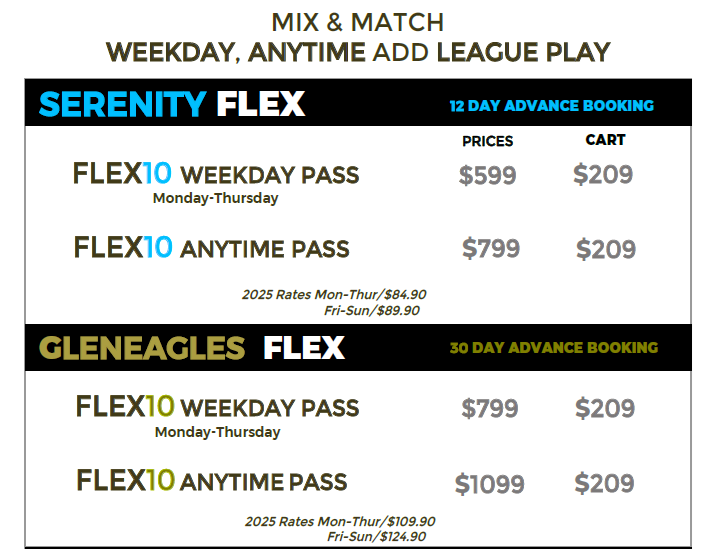 Flex Pass Chart